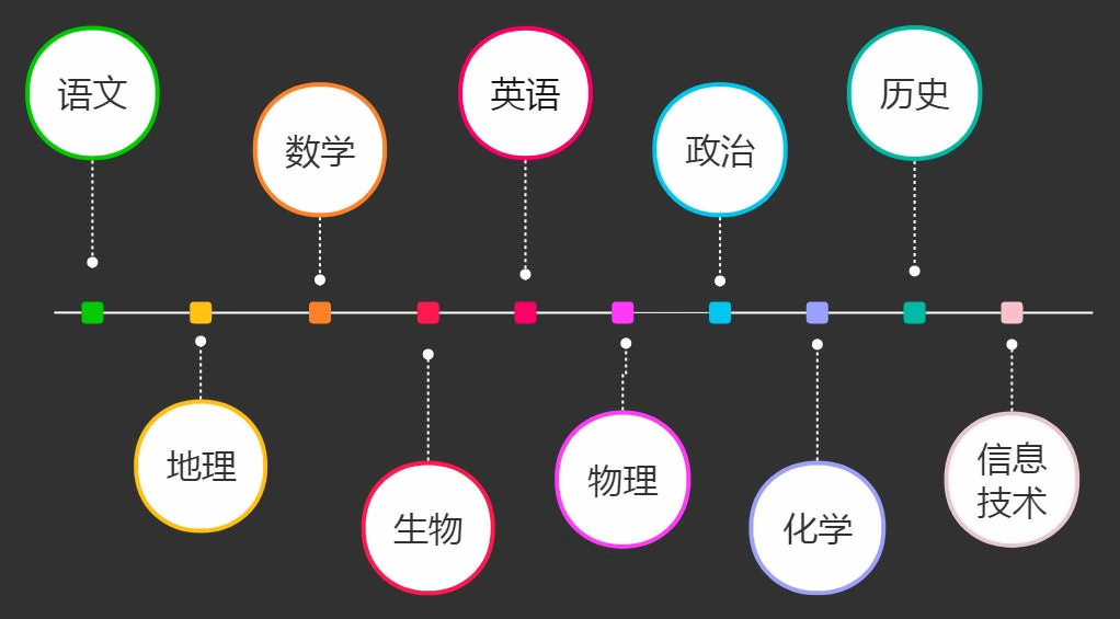 北京汇贤学校
