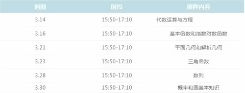 課程