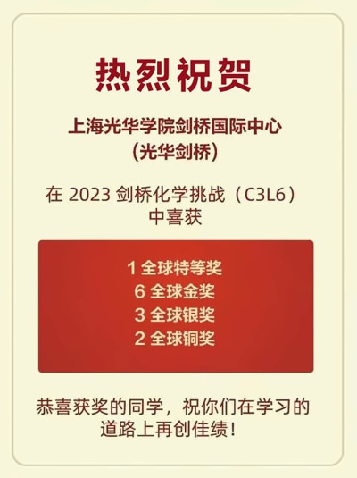 光华剑桥2023剑桥化学挑战赛（C3L6）获奖喜报.jpg