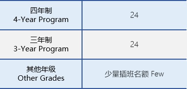 协和教育浦东课程中心2024秋季招生计划.jpg