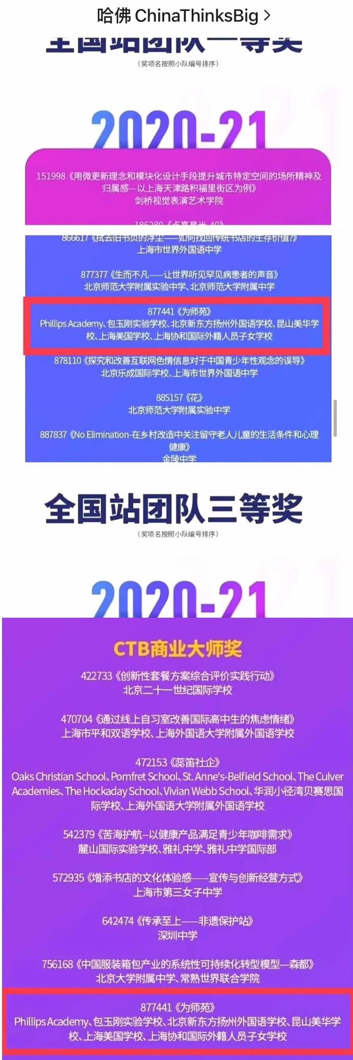 CTB奖项展示.jpg