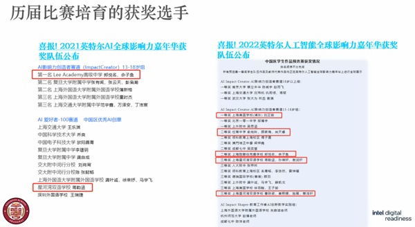 上海励滕伯克曼学校培育的历届人工智能比赛获奖选手.jpg