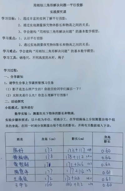 中加楓華國(guó)際初中PBL課堂：成果