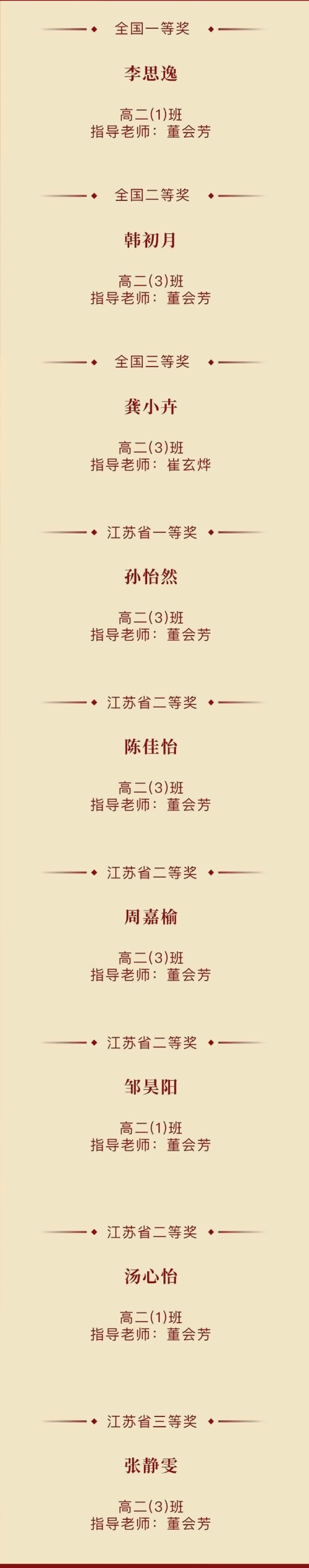 获奖名单