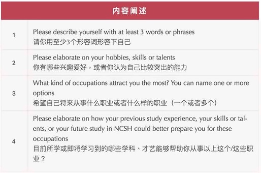 个人介绍内容阐述.jpg