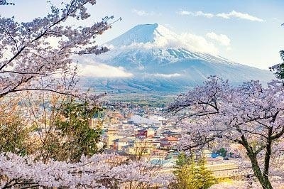 日语培训