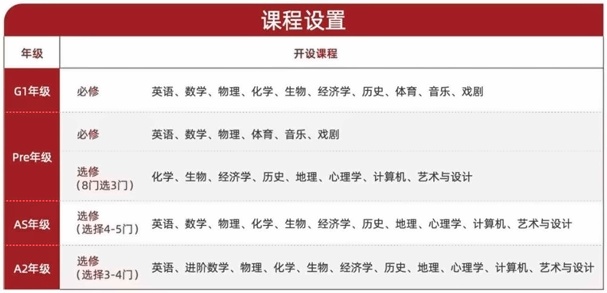 课程设置.jpg
