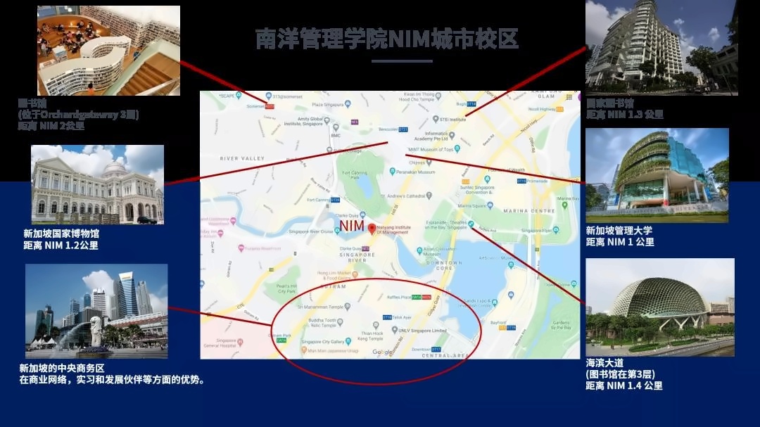 NIM的城市校区.jpg