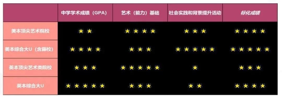 北京新东方国际双语学校