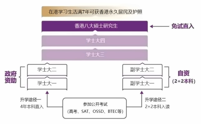 上海交大终身教育学院全球成长力研修项目【紫荆计划】招生简章.jpg