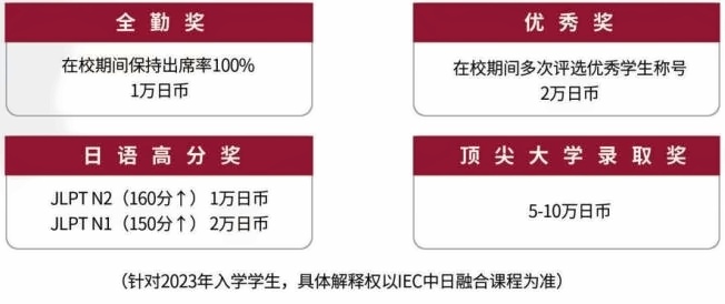 上应日本高中奖学金政策.jpg