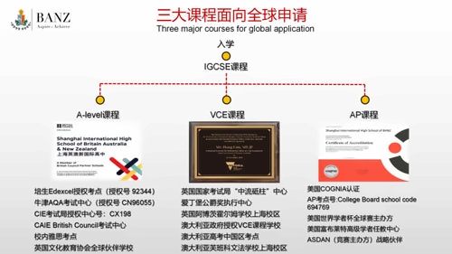 英澳美三大课程.jpg
