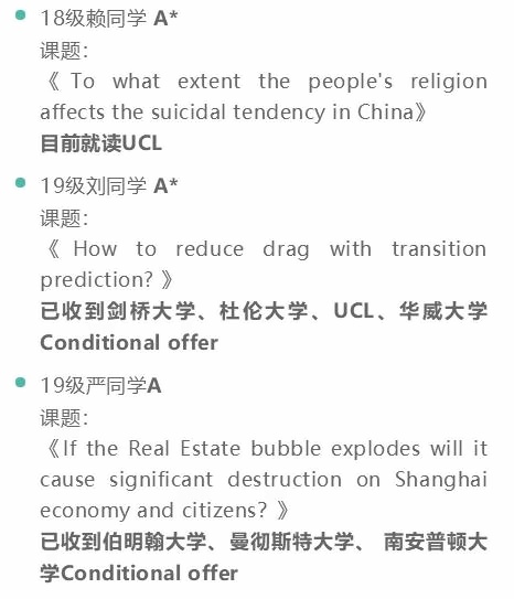 英澳美历年EPQ研究性学习荣誉学生榜单.jpg