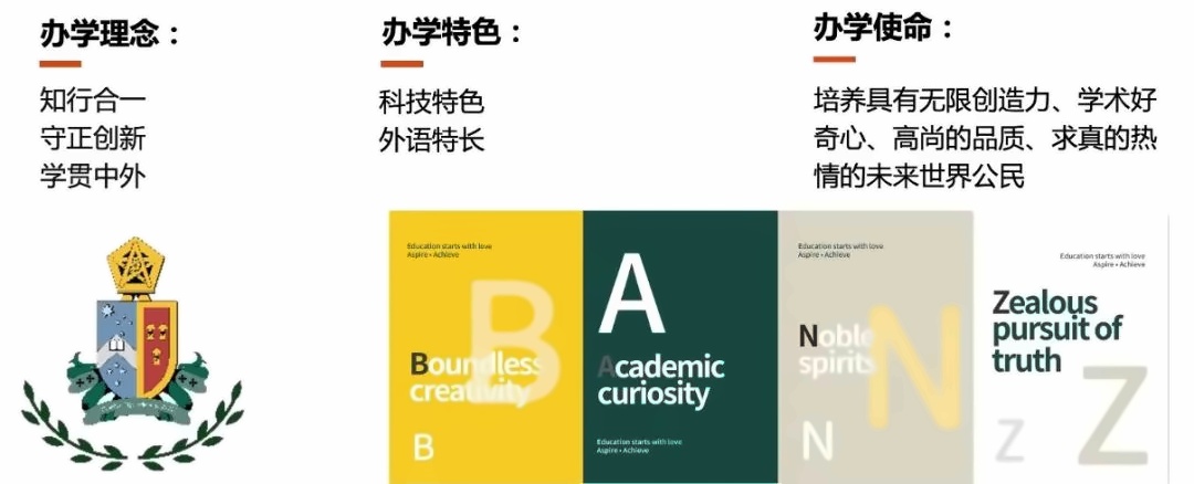 上海行中中学办学特色.jpg