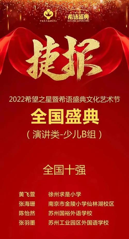 获奖名单