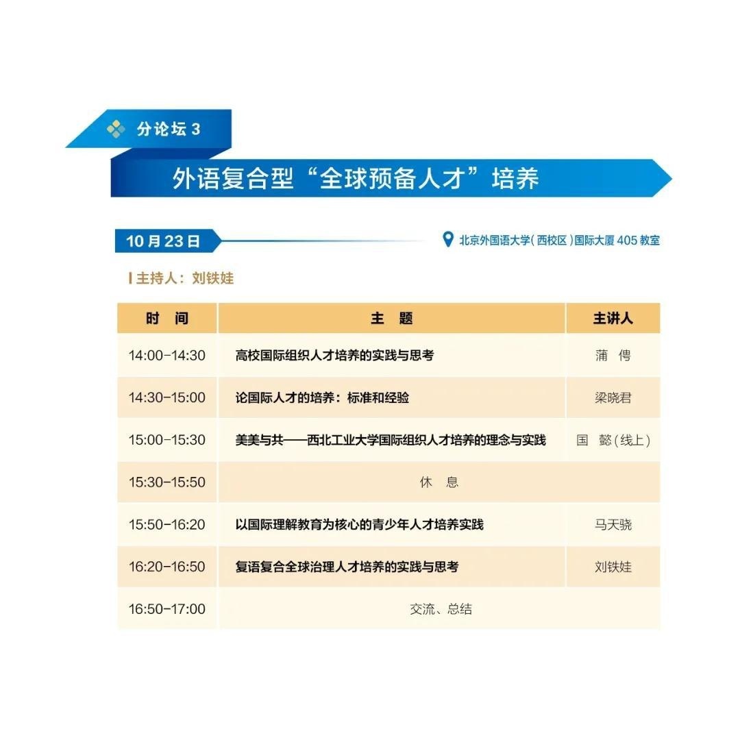 国际教育论坛会