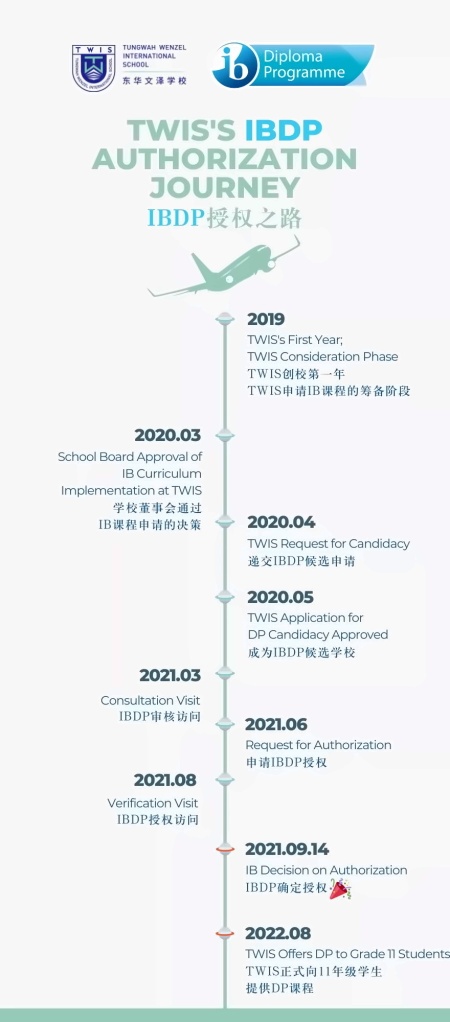 东华文泽学校