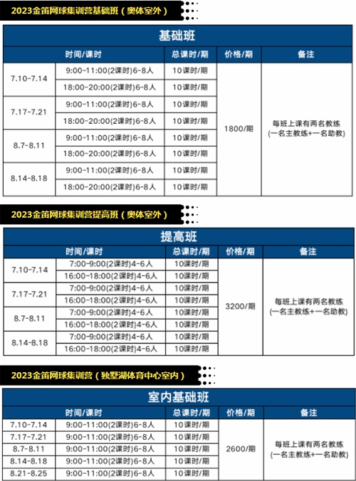 苏州工业园区外国语学校夏令营课程