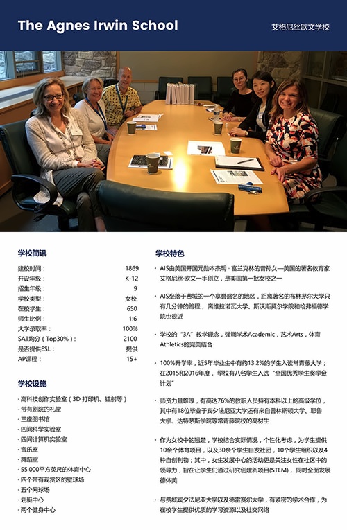 中国煤矿文工团艺术学校国际部欧美姐妹院校