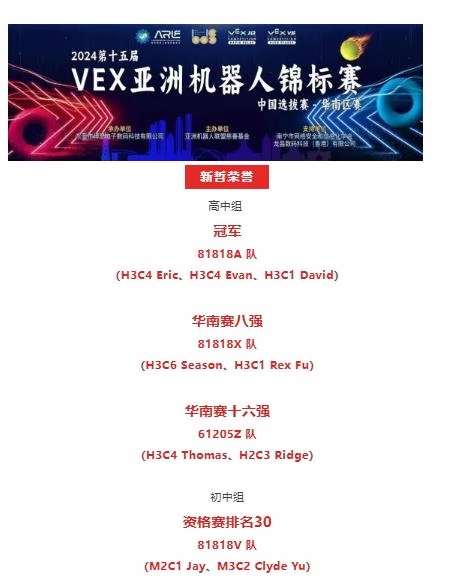 VEX机器人华南区赛，新哲文院队伍再次夺冠！