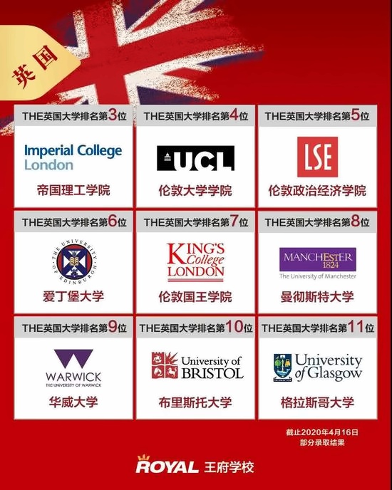 王府学校