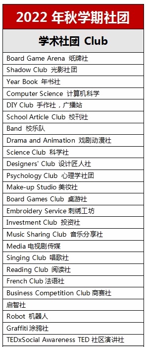 上海诺科学校学术社团.jpg