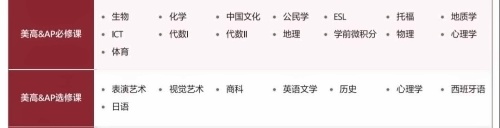 美华学校UIA美高&AP选课表.jpg
