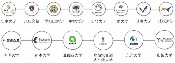 美华学校京都学府升学保障.jpg