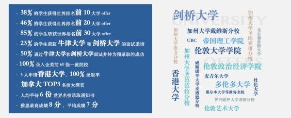 上海托马斯录取榜.jpg