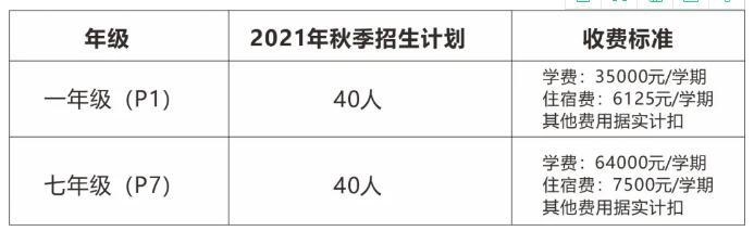 成都宏文学校