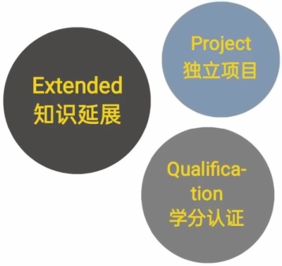 what is EPQ.jpg