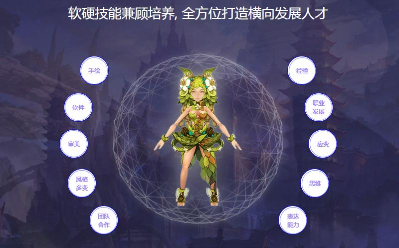 UI手绘插画培训技能