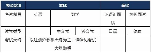 科桥考试科目.jpg