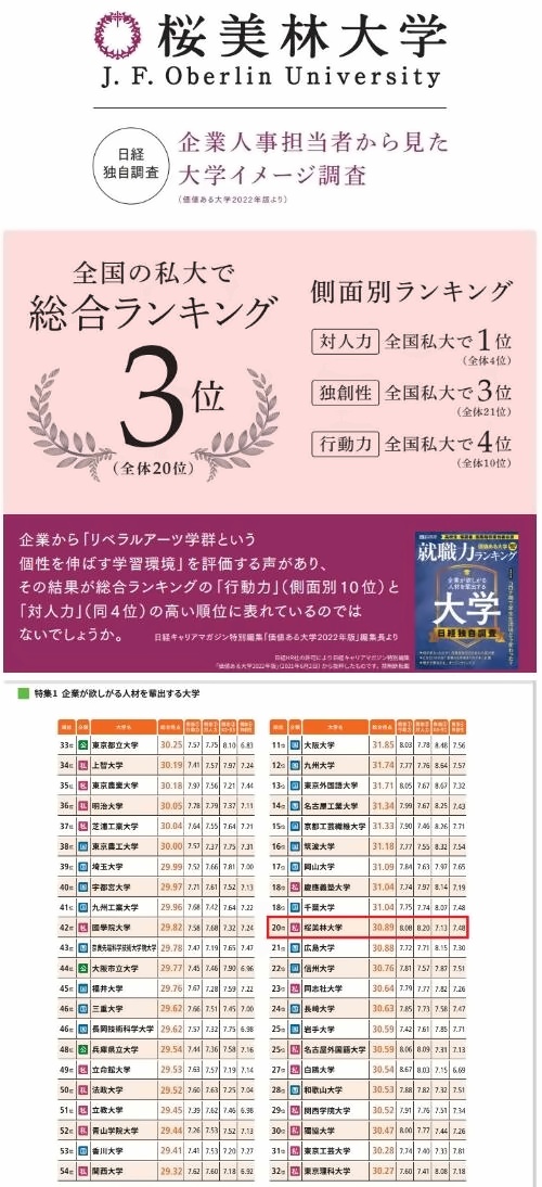 樱美林大学.jpg