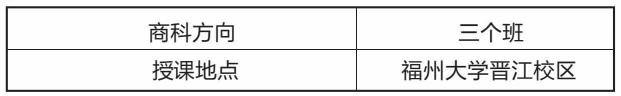 福州大学中泰2+2国际项目.png