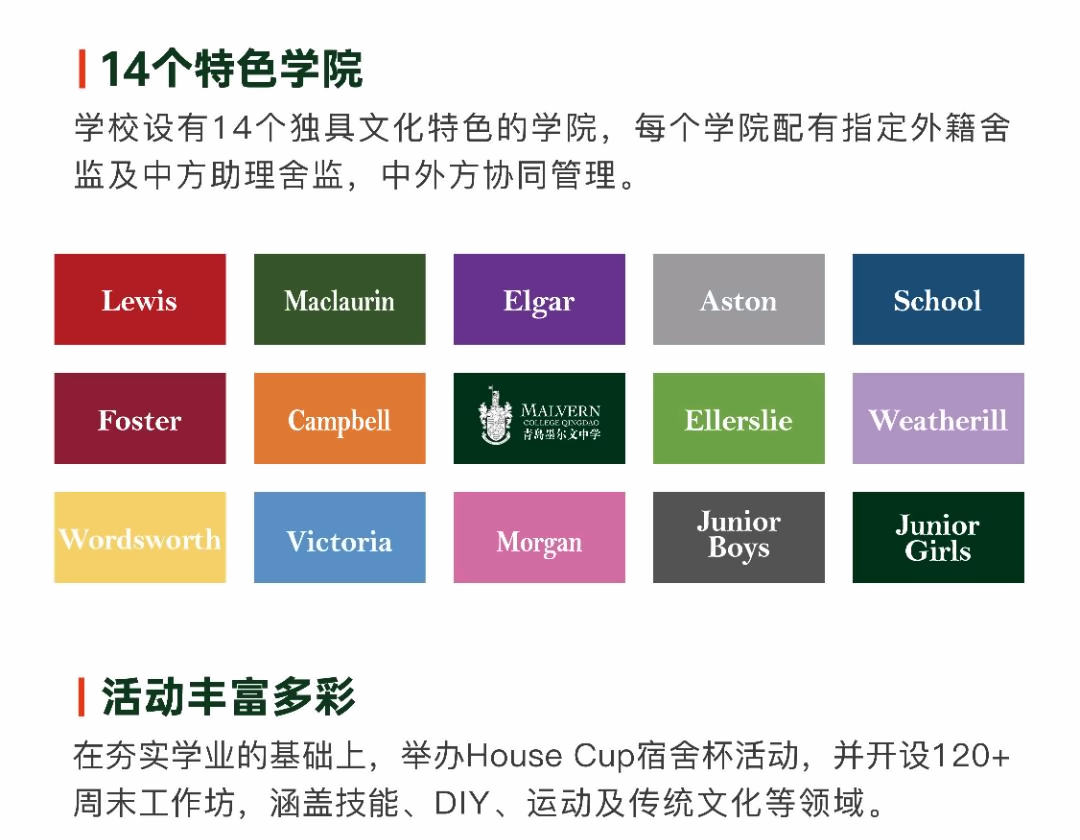 青岛墨尔文中学