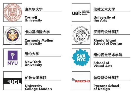 西南位育国际部艺术大师班毕业生升学成果.jpg
