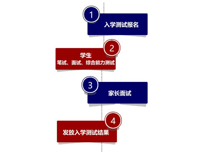 北外课程中心