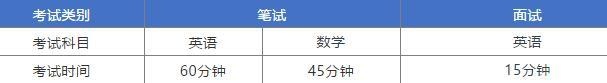 上海光华美高入学考试时间及地点