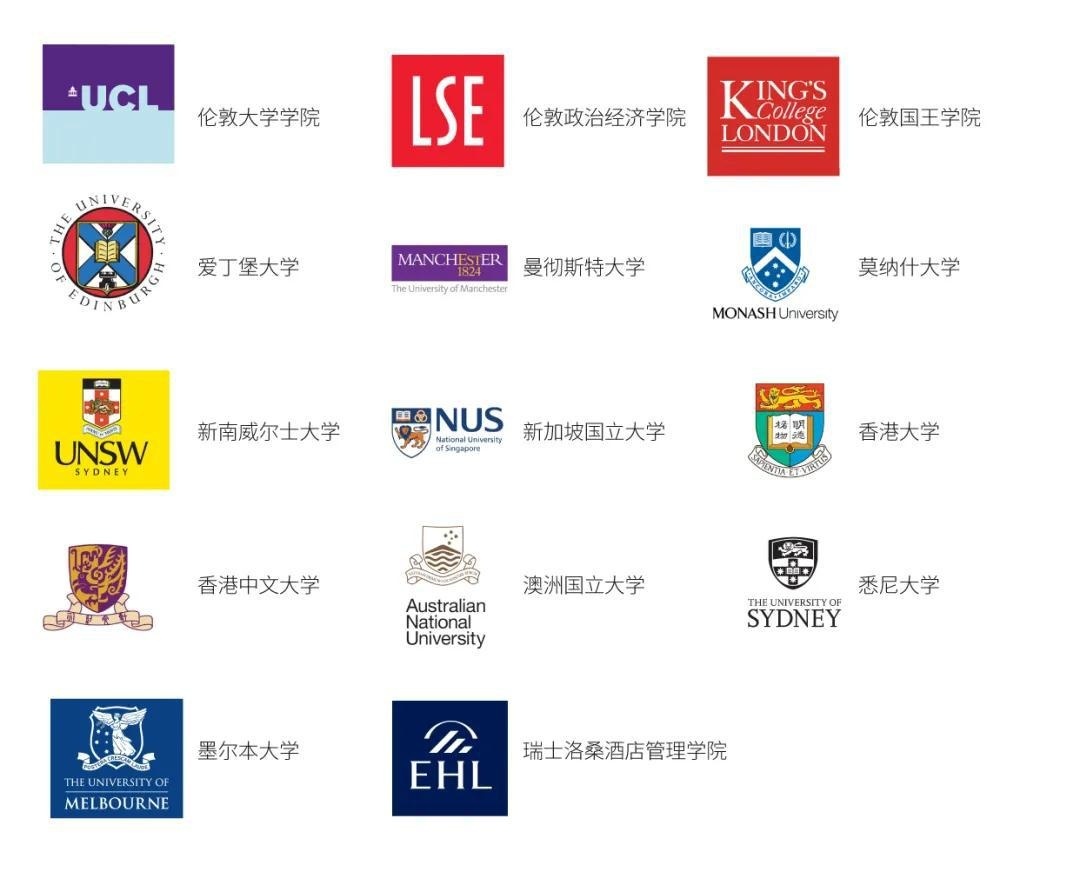 世界TOP50