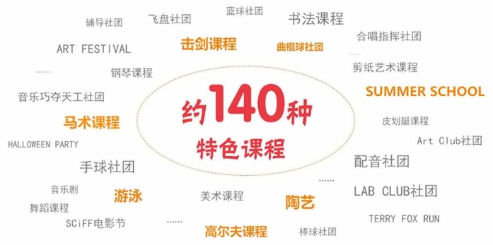 中加楓華課程.jpg