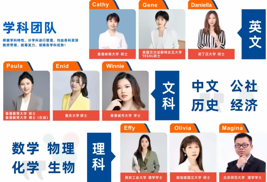 格睿特DSE香港班