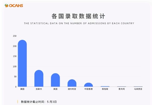 截图20230512131347.jpg