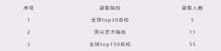 優秀畢業生錄取.jpg
