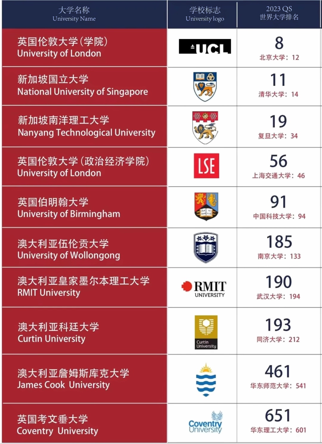 上海林国荣学校校园环境.jpg