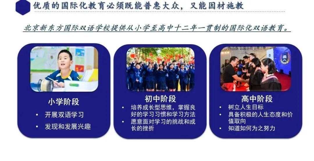 北京新东方国际双语学校